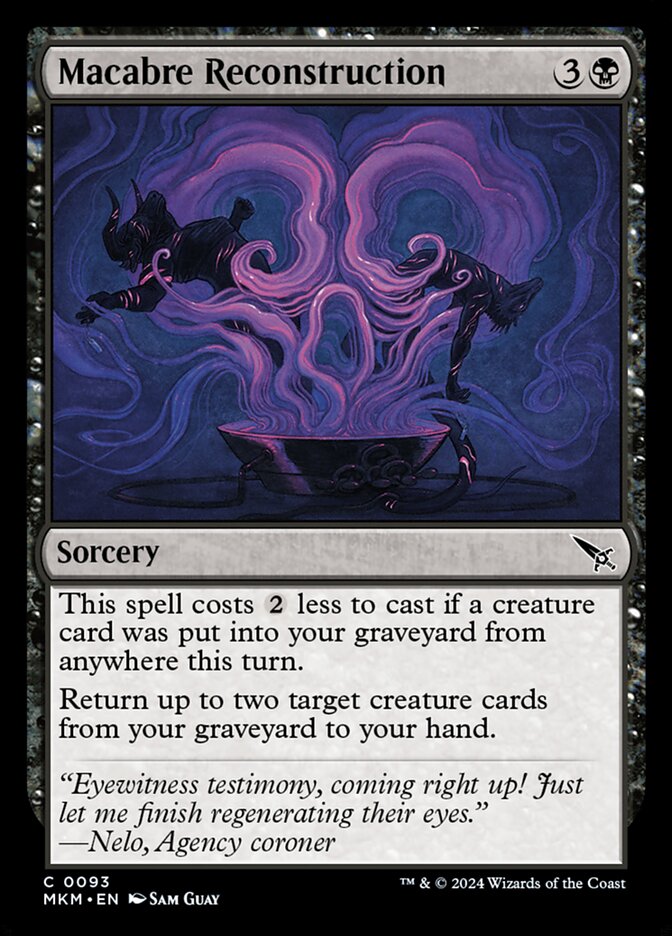 Macabre Reconstruction - MKM-093-NF-STD