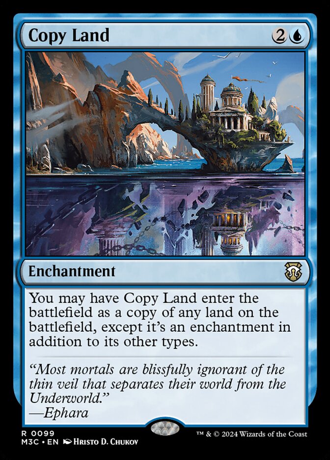 Copy Land - carta Magic The Gathering