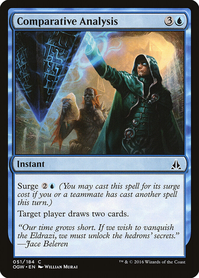 Comparative Analysis - carta Magic The Gathering