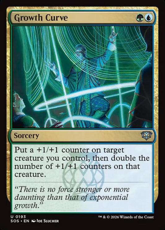 Growth Curve - SOS-193-NF-STD