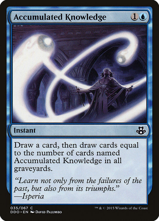 Accumulated Knowledge - DDO-035-NF-STD