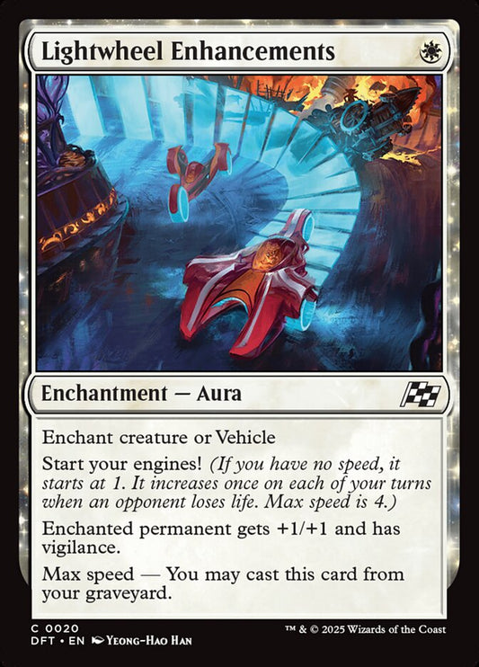 Lightwheel Enhancements (DFT)