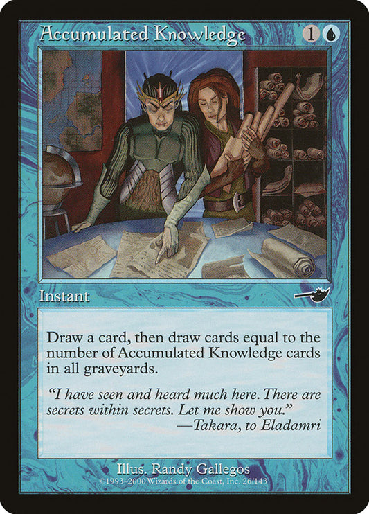 Accumulated Knowledge - NEM-026-NF-STD