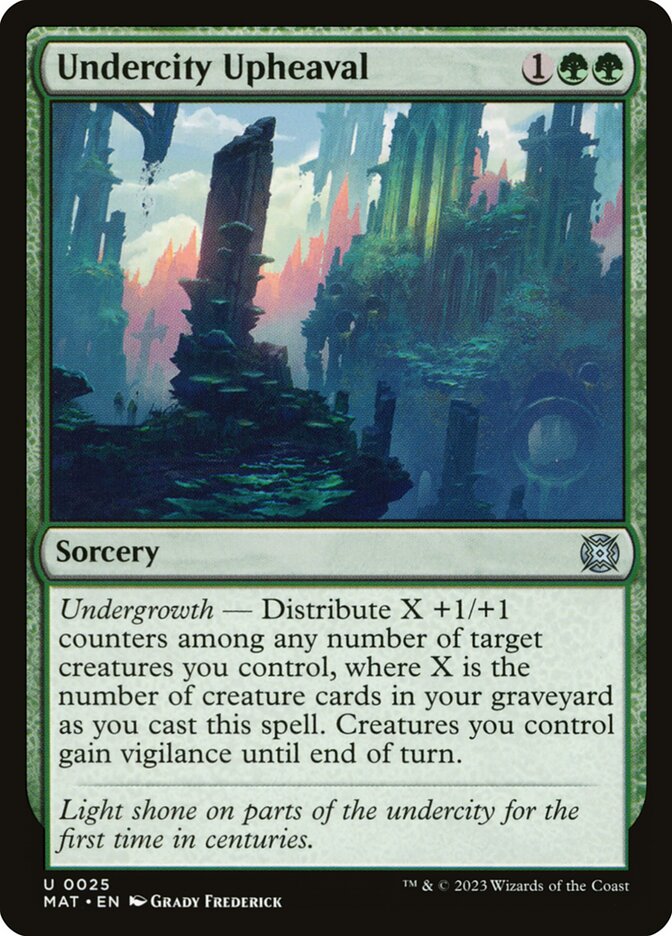 Undercity Upheaval - carta Magic The Gathering
