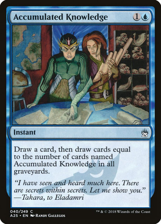 Accumulated Knowledge - A25-040-NF-STD