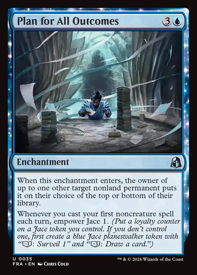 Plan for All Outcomes - carta Magic The Gathering