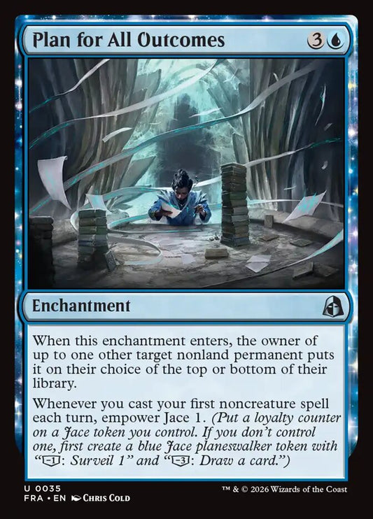 Plan for All Outcomes - carta Magic The Gathering