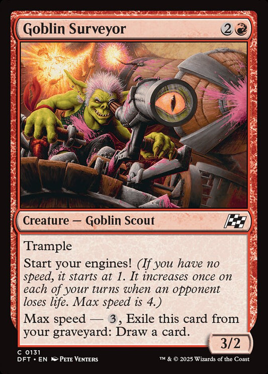 Goblin Surveyor (DFT)