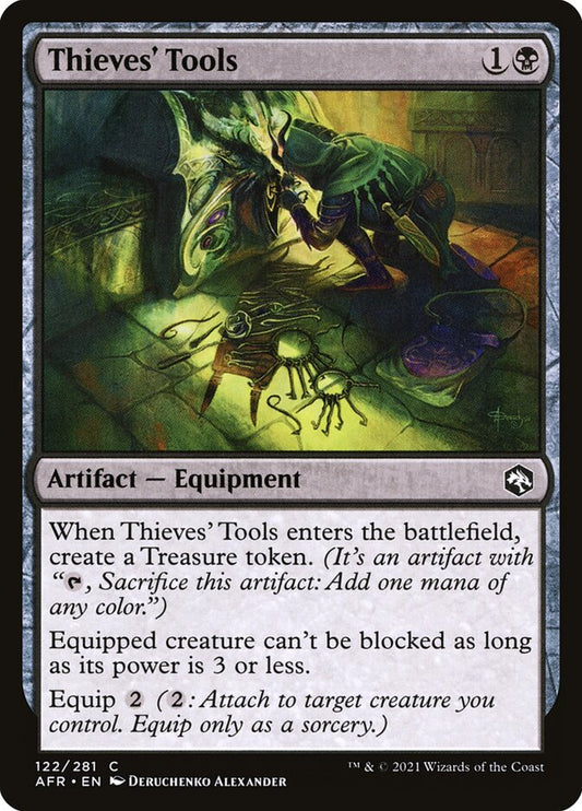 Thieves' Tools - AFR-122-NF-STD